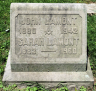 Img: Lamont, John Alexander