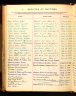 Baptism record john lamont